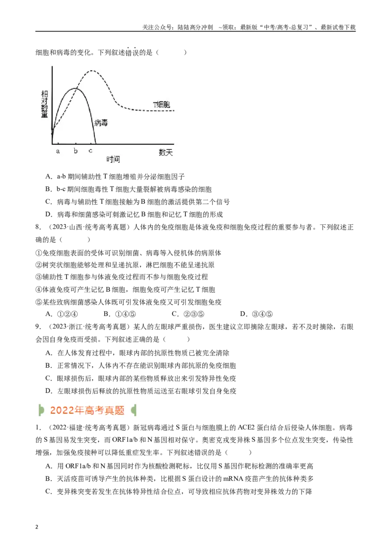 《专题19免疫调节（原卷版）_06-生物-高考总复习_专项复习_2024年_2024年新高考生物复习热点考点真题模拟题必刷题练_资料》第2页预览