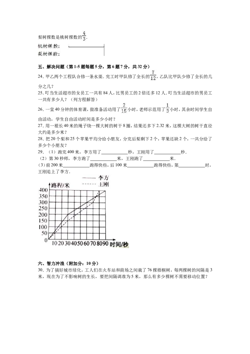 《苏教版数学五年级下学期期末测试卷15（优尖升教育）_小学1-6年级全科全套_1-6年级全科下册_五年级_五年级下数学_数学五下苏教版(1)》第3页预览