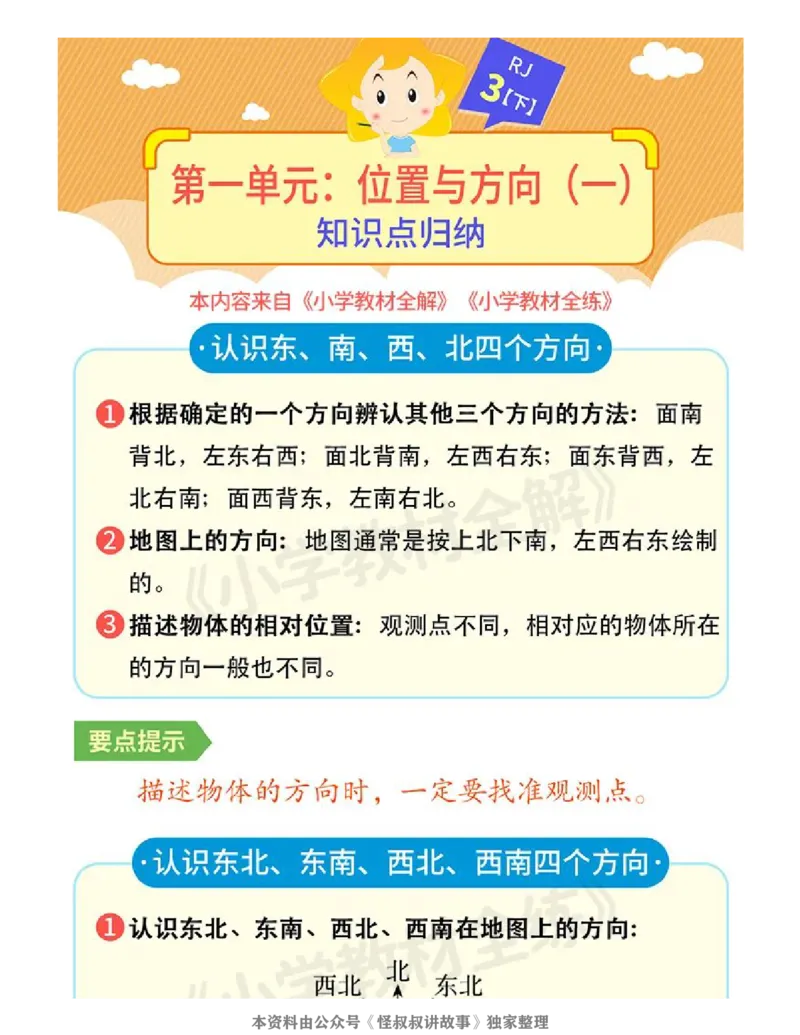 《数学单元知识梳理(1-8单元)_小学1-6年级全科全套_1-6年级全科下册_三年级_三年级下数学_数学三下人教版》第1页预览