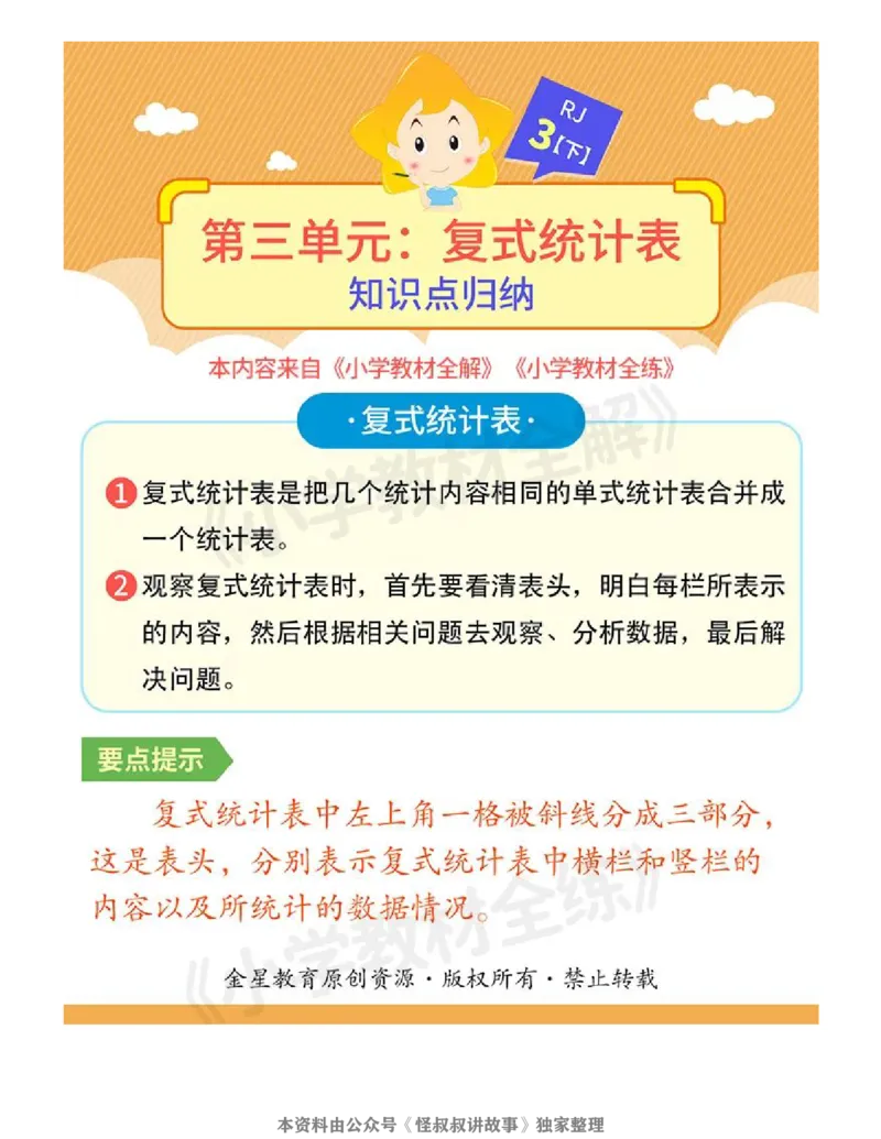 《数学单元知识梳理(1-8单元)_小学1-6年级全科全套_1-6年级全科下册_三年级_三年级下数学_数学三下人教版》第6页预览