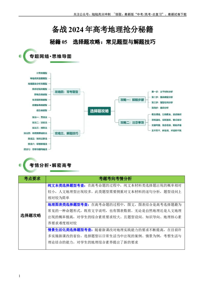《秘籍05选择题攻略：常见题型与解题技巧（新高考专用）（学生版）_07-地理-高考总复习_专项复习_2025年_2025年高考地理抢分秘籍（新高考专用）_2024版》第1页预览