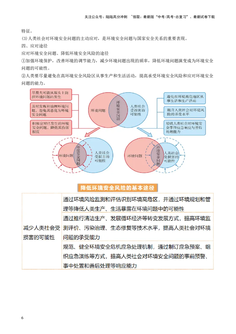 《第39讲环境安全与国家安全（讲义）（原卷版）_07-地理-高考总复习_一轮复习_2024年_2024年高考地理一轮复习讲练测（课件+讲义+练习）（新高考）_讲义+练习》第6页预览
