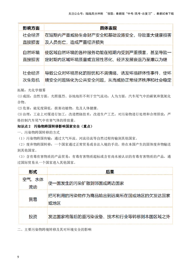 《第39讲环境安全与国家安全（讲义）（原卷版）_07-地理-高考总复习_一轮复习_2024年_2024年高考地理一轮复习讲练测（课件+讲义+练习）（新高考）_讲义+练习》第9页预览