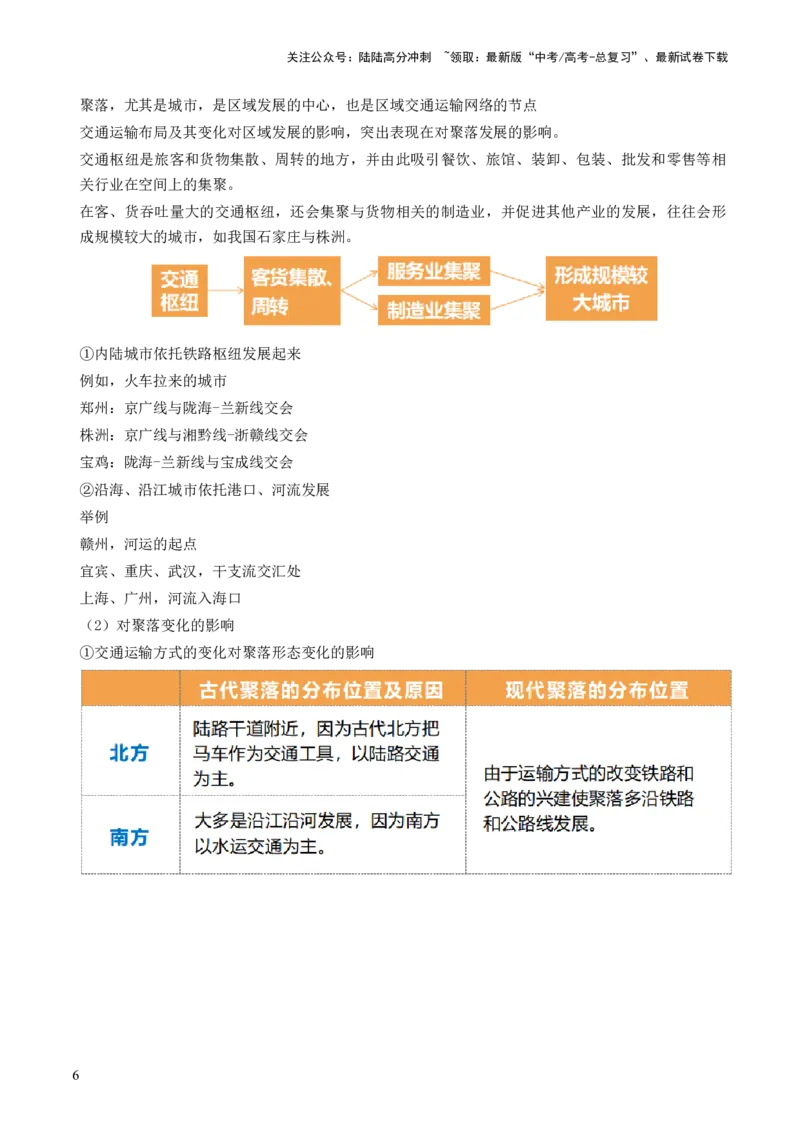 《第28讲交通运输布局对区域发展的影响（讲义）（解析版）_07-地理-高考总复习_一轮复习_2024年_2024年高考地理一轮复习讲练测（课件+讲义+练习）（新高考）_讲义+练习》第6页预览