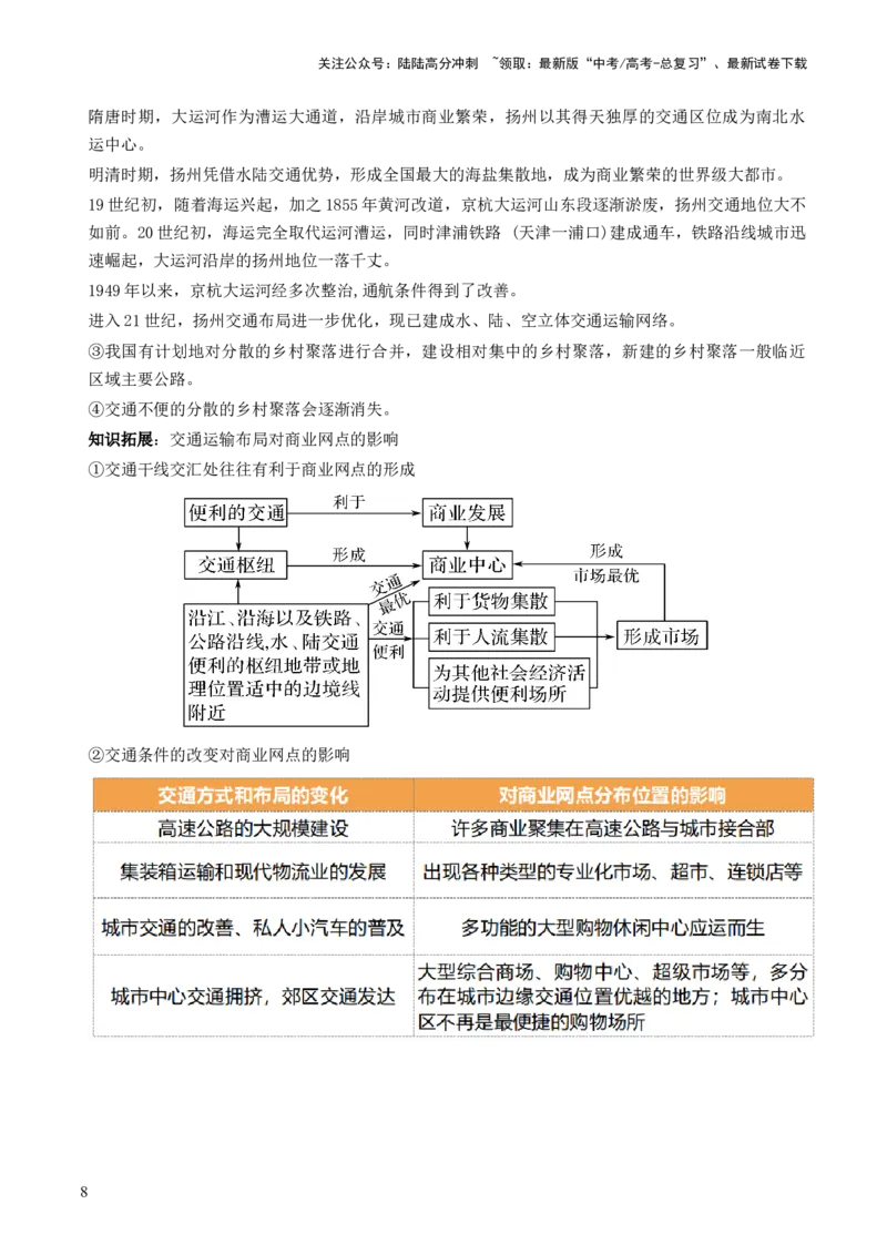 《第28讲交通运输布局对区域发展的影响（讲义）（解析版）_07-地理-高考总复习_一轮复习_2024年_2024年高考地理一轮复习讲练测（课件+讲义+练习）（新高考）_讲义+练习》第8页预览