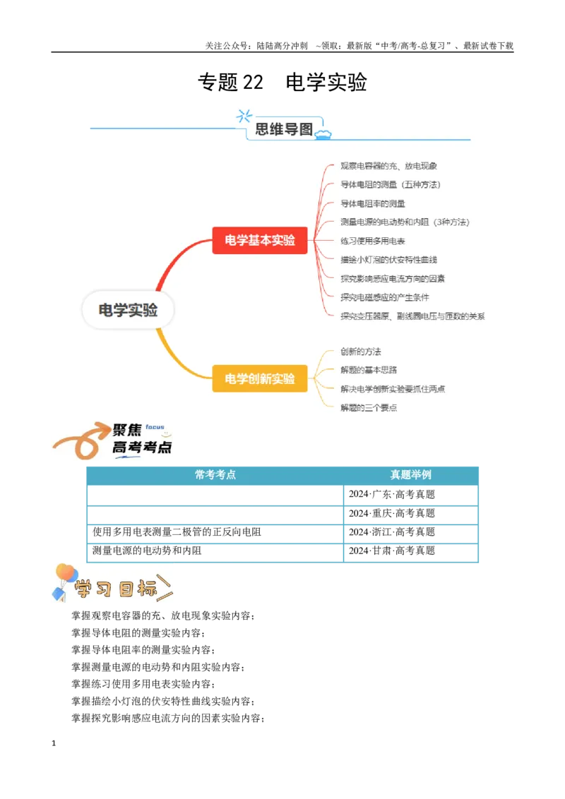 《专题22电学实验（学生版）_04-物理-高考总复习_一轮复习_2025年_2025年高考物理一轮复习知识清单（全国通用）》第1页预览