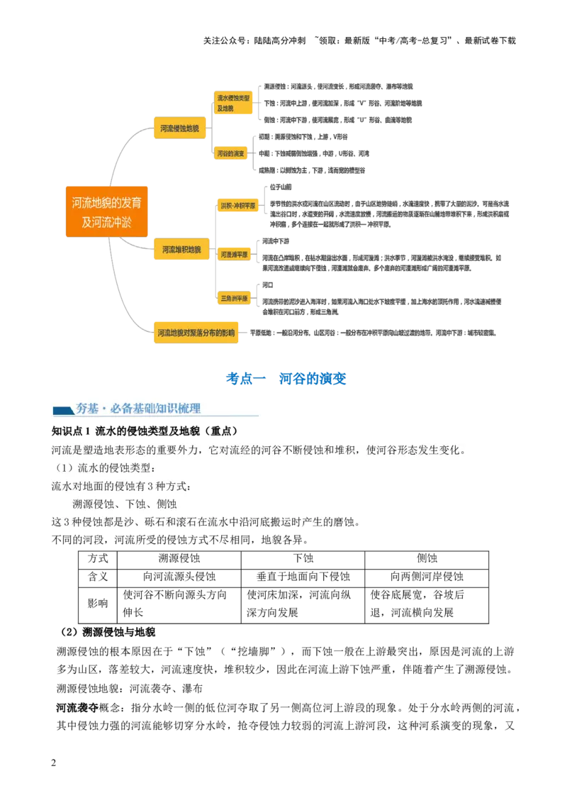 《第15讲河流地貌的发育及河流冲淤（讲义）（解析版）_07-地理-高考总复习_一轮复习_2024年_2024年高考地理一轮复习讲练测（课件+讲义+练习）（新高考）_讲义+练习》第2页预览