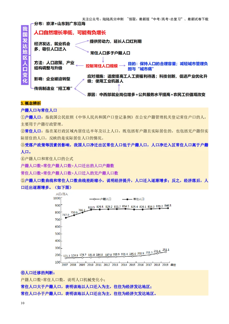 《第21讲人口迁移（讲义）（学生版）_07-地理-高考总复习_一轮复习_2025年_2025年高考地理一轮复习讲义+练习+课件（新教材新高考）》第10页预览
