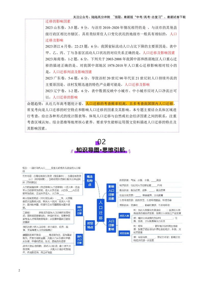《第21讲人口迁移（讲义）（学生版）_07-地理-高考总复习_一轮复习_2025年_2025年高考地理一轮复习讲义+练习+课件（新教材新高考）》第2页预览