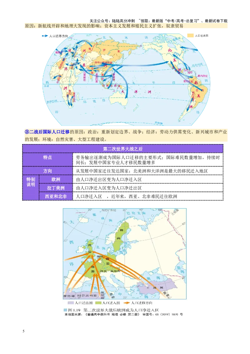 《第21讲人口迁移（讲义）（学生版）_07-地理-高考总复习_一轮复习_2025年_2025年高考地理一轮复习讲义+练习+课件（新教材新高考）》第5页预览