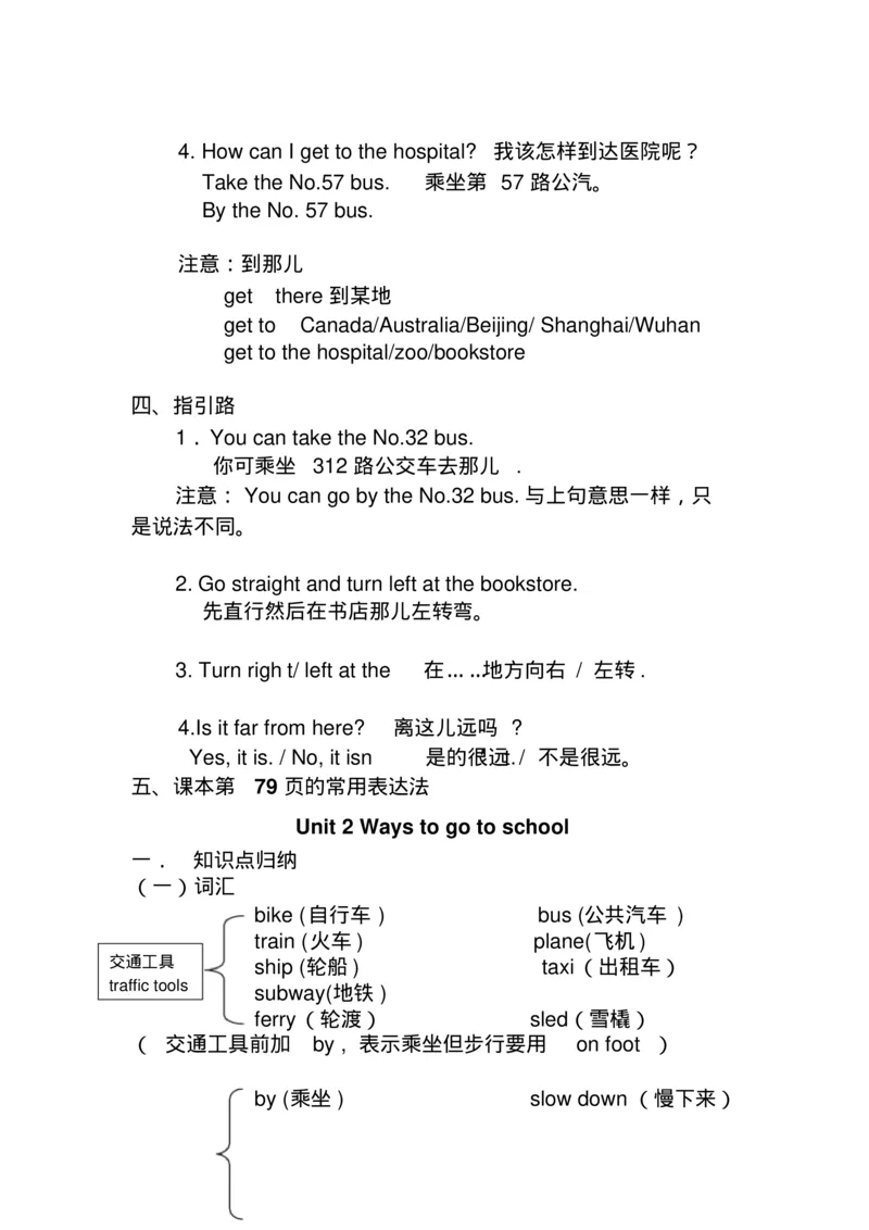 《人教版PEP英语六年级上册全册各单元知识点总结_小学1-6年级全科全套_1-6年级全科下册_六年级_英语_英语六下人教PEP版》第2页预览