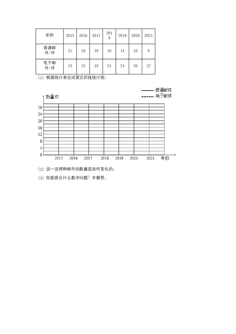 《期末易错特训五年级数学下学期期末试题期末测试常考易错题特训（三）北师大版（含答案）_小学1-6年级全科全套_1-6年级全科下册_五年级_五年级下数学_数学五下北师版》第5页预览