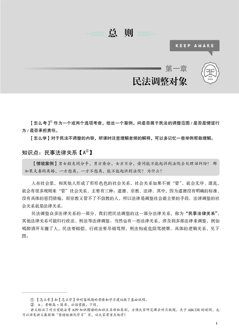 《黑白26年民法内部讲义_01主观二战全程高端版名师内部课程_022026年蒋四金民法内部课程_00讲义》第3页预览