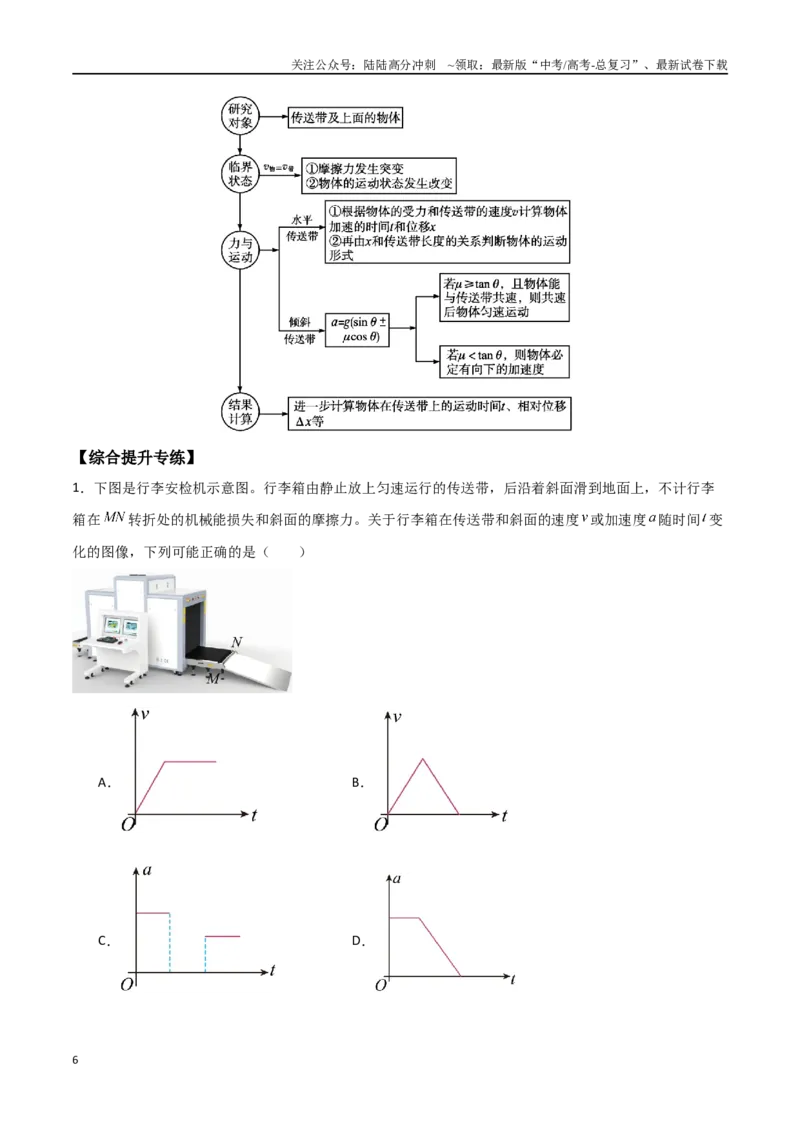 《专题18传送带模型（原卷版）_04-物理-高考总复习_一轮复习_2024年_2024年高考物理一轮大单元综合复习导学练讲义练习_第三部分：牛顿运动定律(7)份》第6页预览