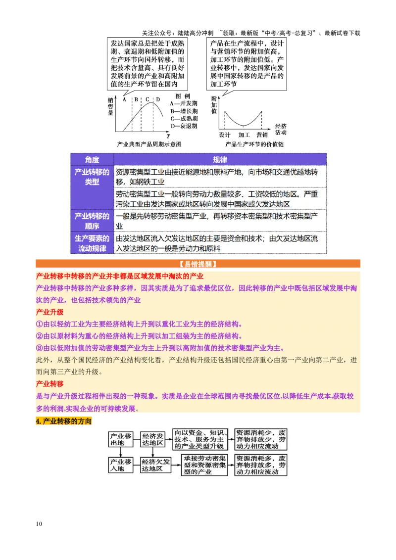 《第37讲产业转移与国际合作（讲义）（教师版）_07-地理-高考总复习_一轮复习_2025年_2025年高考地理一轮复习讲义+练习+课件（新教材新高考）》第10页预览
