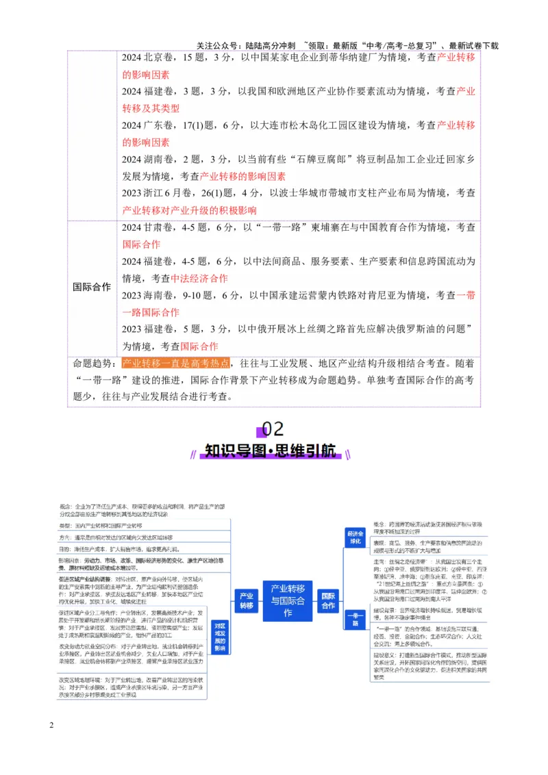 《第37讲产业转移与国际合作（讲义）（教师版）_07-地理-高考总复习_一轮复习_2025年_2025年高考地理一轮复习讲义+练习+课件（新教材新高考）》第2页预览