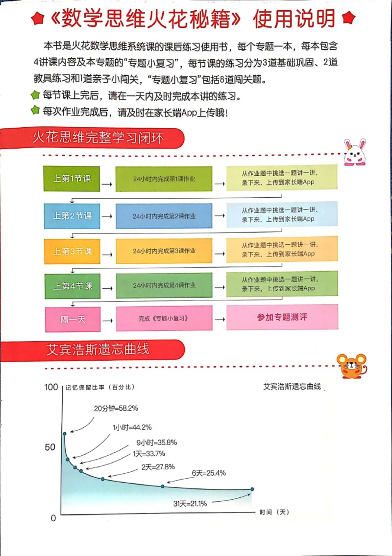 《01.周期推理_（G1450)火花思维幼小衔接及L1-L5_L1完结_04.L1练习册（火花秘籍）》第2页预览