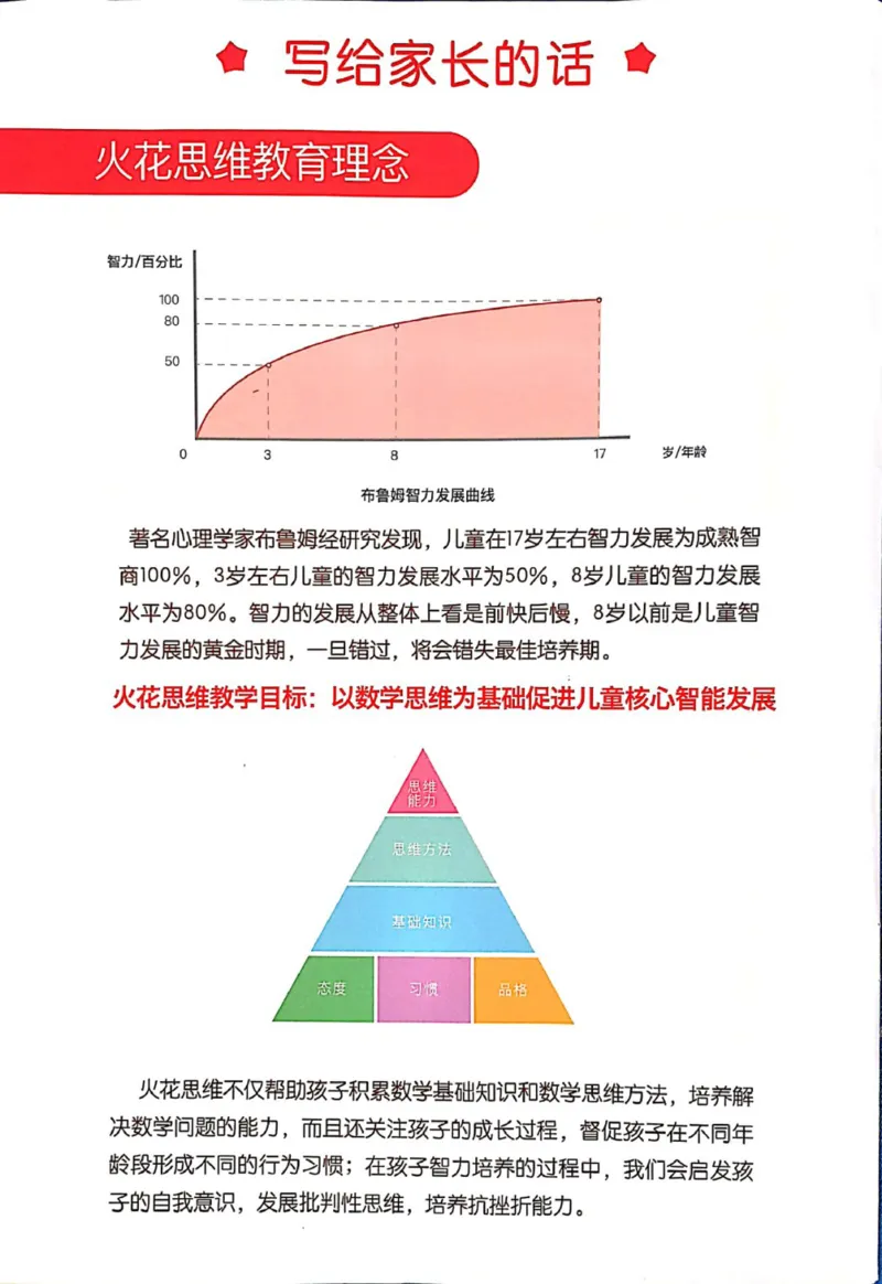 《01.周期推理_（G1450)火花思维幼小衔接及L1-L5_L1完结_04.L1练习册（火花秘籍）》第3页预览