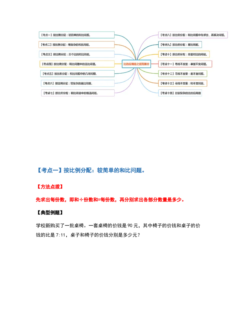 《六年级数学上册典型例题系列之第四单元比的应用题提高部分（原卷）_小学1-6年级全科全套_1-6年级全科上册_六年级_数学_六年级数学上人教版_人教数学六上专项练习》第2页预览