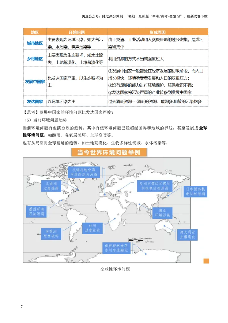 《第29讲环境问题与可持续发展（讲义）（原卷版）_07-地理-高考总复习_一轮复习_2024年_2024年高考地理一轮复习讲练测（课件+讲义+练习）（新高考）_讲义+练习》第7页预览