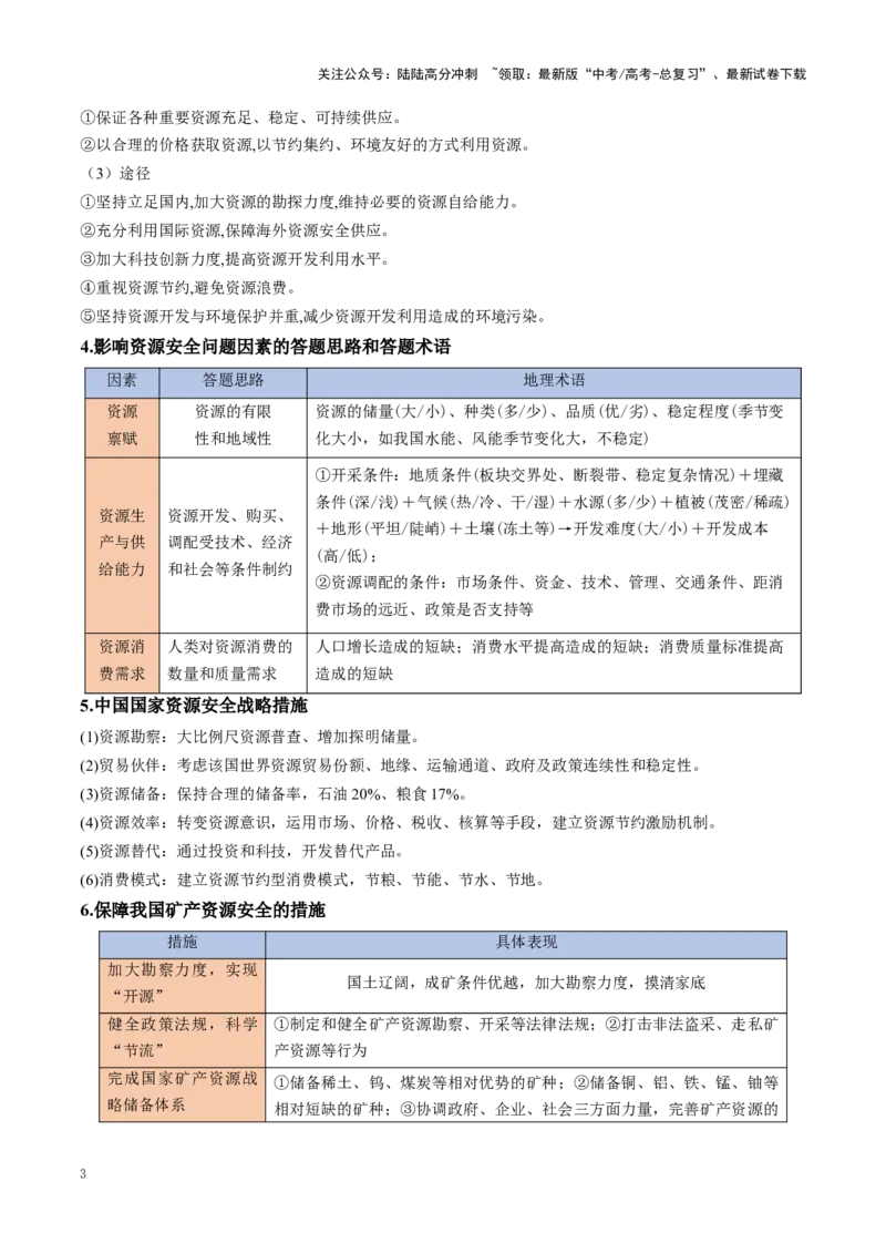 《秘籍07考前必记资源、环境与国家安全11个关键点-（新高考通用）_07-地理-高考总复习_专项复习_2025年_2025年高考地理抢押秘籍（黑吉辽蒙专用）》第3页预览