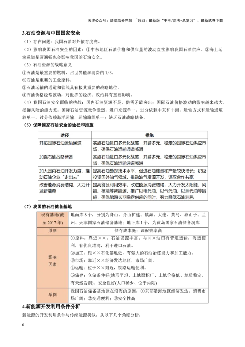 《秘籍07考前必记资源、环境与国家安全11个关键点-（新高考通用）_07-地理-高考总复习_专项复习_2025年_2025年高考地理抢押秘籍（黑吉辽蒙专用）》第6页预览