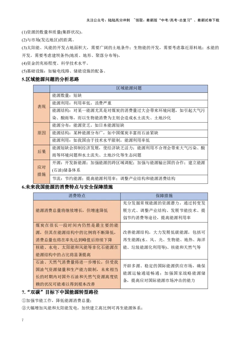 《秘籍07考前必记资源、环境与国家安全11个关键点-（新高考通用）_07-地理-高考总复习_专项复习_2025年_2025年高考地理抢押秘籍（黑吉辽蒙专用）》第7页预览