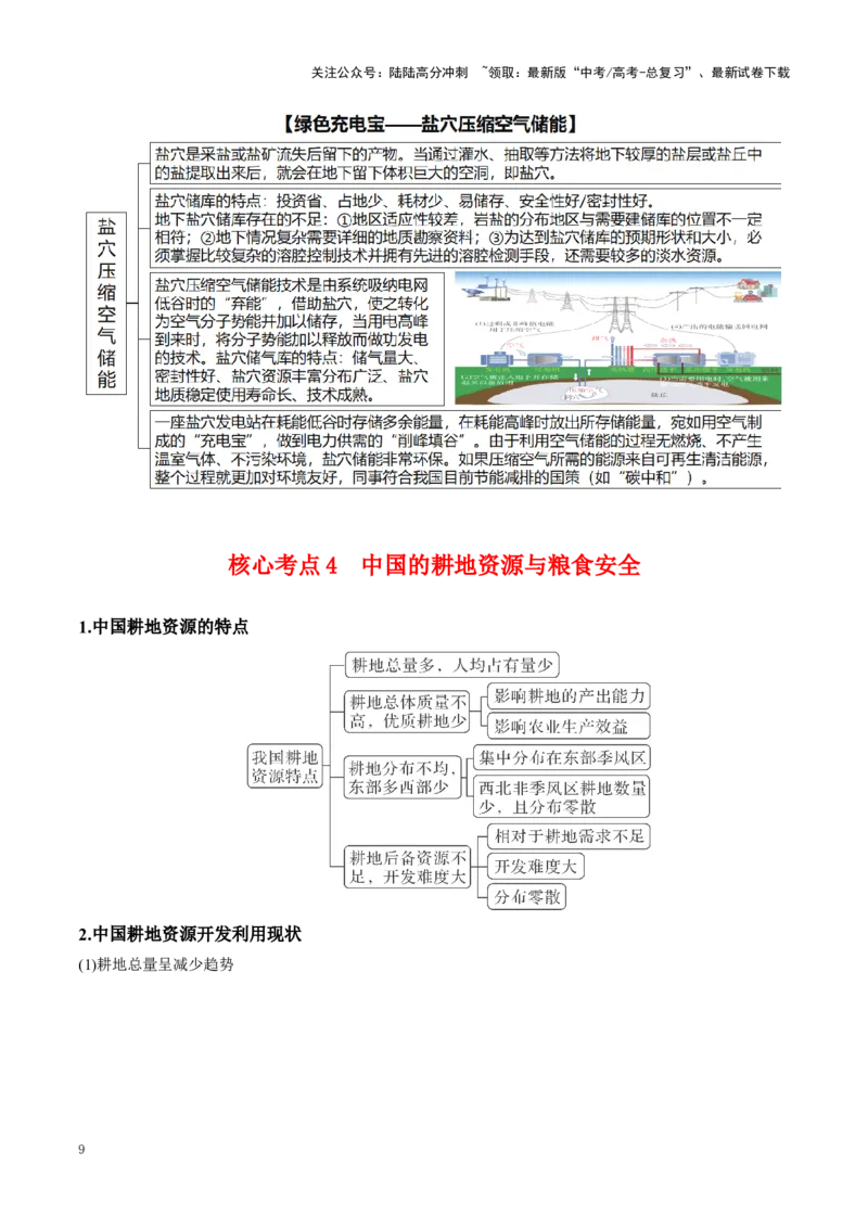 《秘籍07考前必记资源、环境与国家安全11个关键点-（新高考通用）_07-地理-高考总复习_专项复习_2025年_2025年高考地理抢押秘籍（黑吉辽蒙专用）》第9页预览