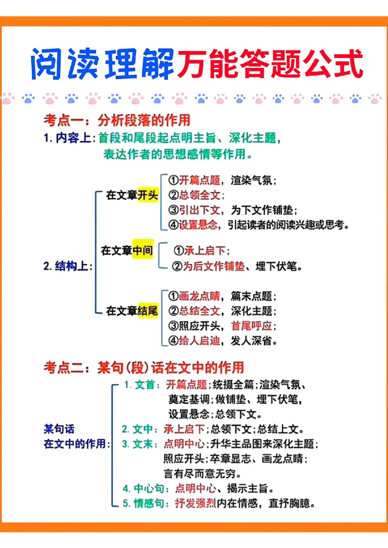 《阅读理解万能答题公式(1)_小学1-6年级全科全套_1-6年级全科上册_五年级_五年级上语文_语文五上阅读理解专项》第1页预览