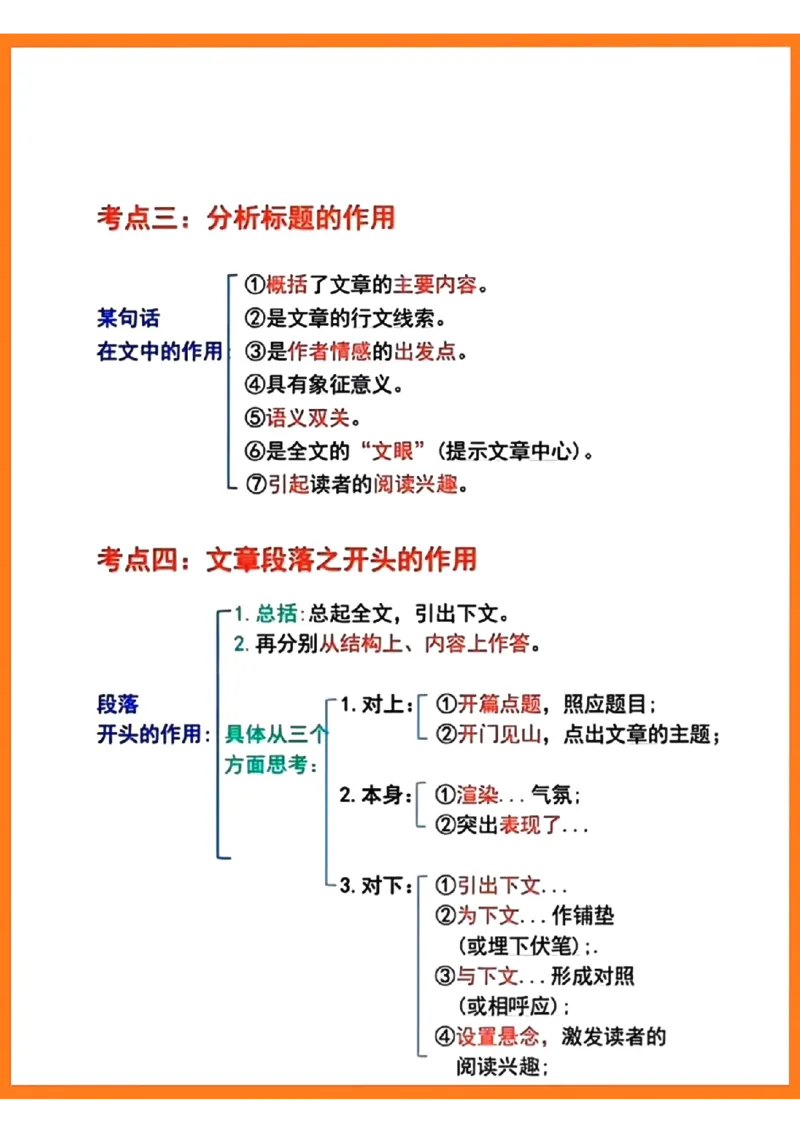 《阅读理解万能答题公式(1)_小学1-6年级全科全套_1-6年级全科上册_五年级_五年级上语文_语文五上阅读理解专项》第2页预览