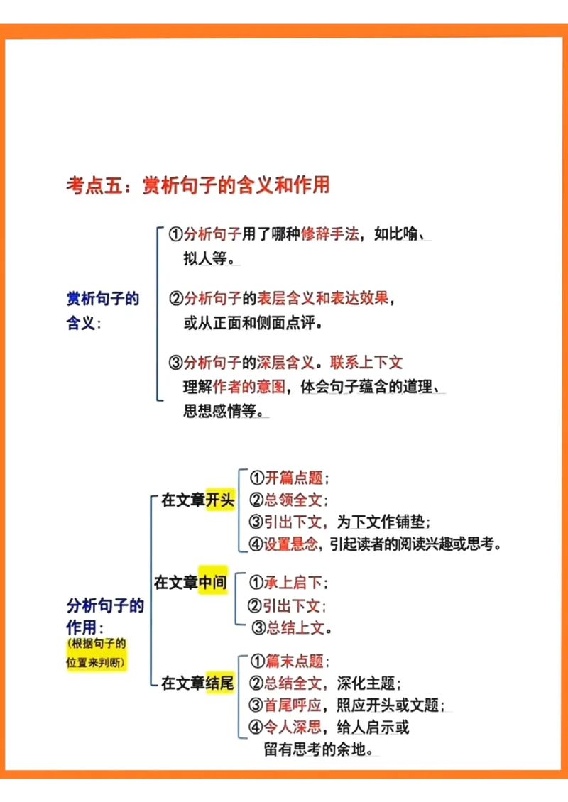 《阅读理解万能答题公式(1)_小学1-6年级全科全套_1-6年级全科上册_五年级_五年级上语文_语文五上阅读理解专项》第3页预览