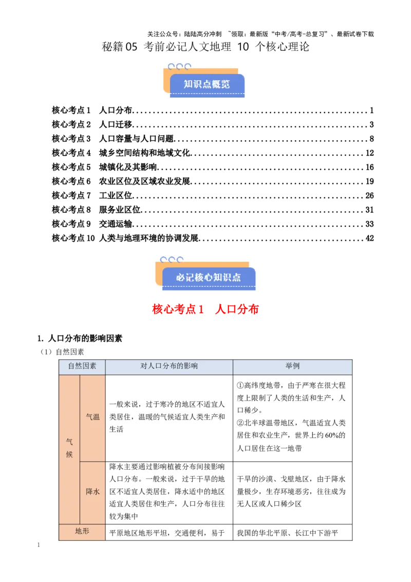 《秘籍05考前必记人文地理10个核心理论-（新高考通用）_07-地理-高考总复习_专项复习_2025年_2025年高考地理抢分秘籍（新高考专用）_2025版》第1页预览