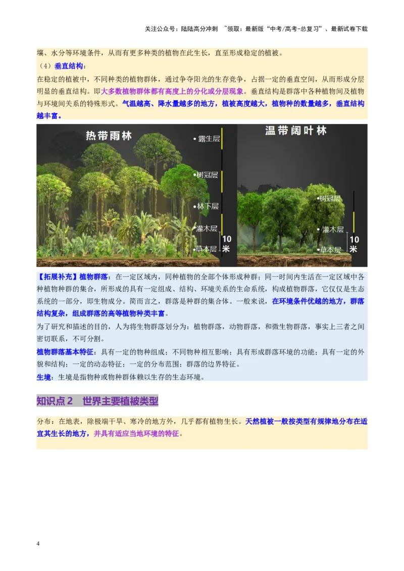 《第16讲植被和土壤（讲义）（教师版）_07-地理-高考总复习_一轮复习_2025年_2025年高考地理一轮复习讲义+练习+课件（新教材新高考）》第4页预览