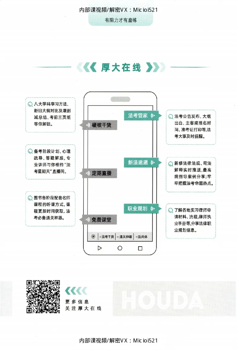 《考点清单-商法-鄢梦萱_HD_26厚大法考主观考点清单》第3页预览