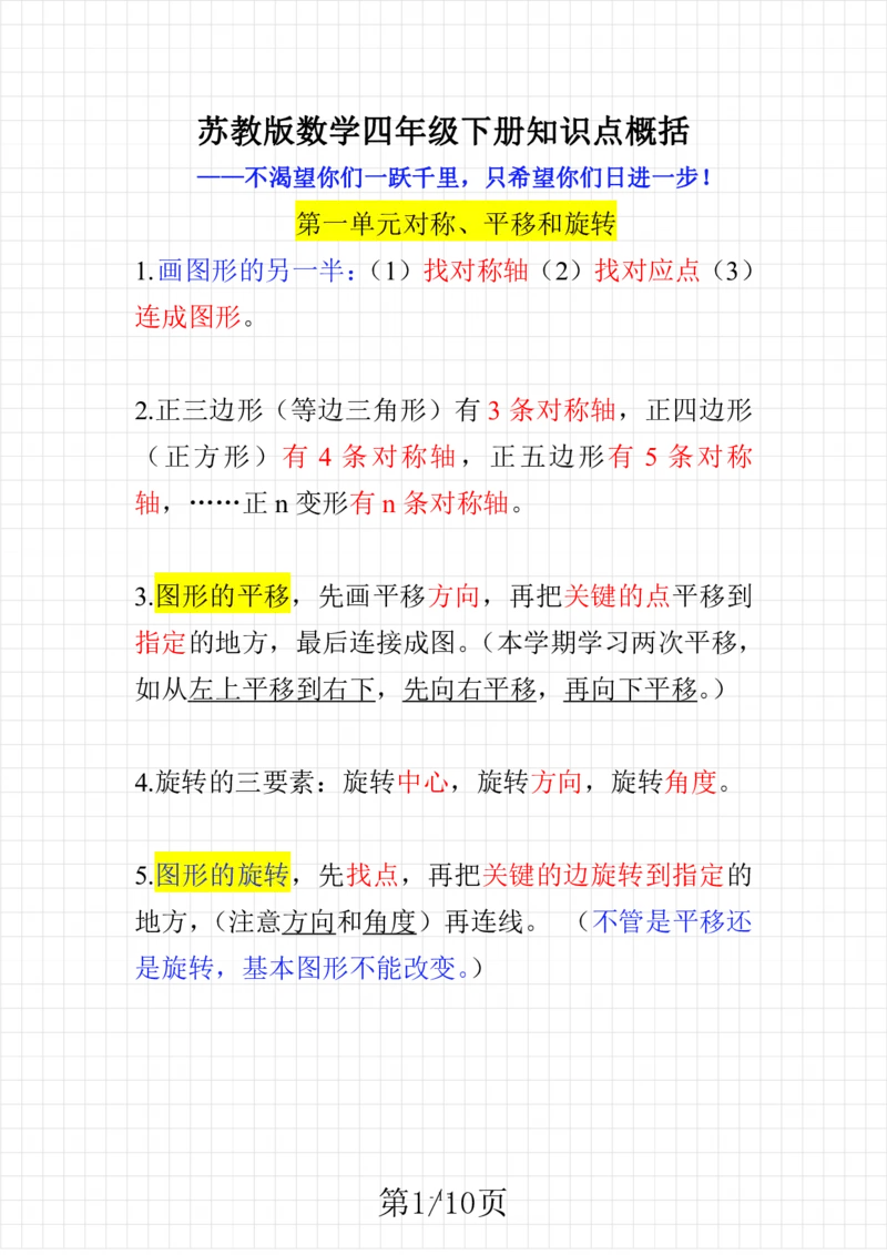 《苏教版数学四年级下册知识点概括_小学1-6年级全科全套_1-6年级全科下册_四年级_四年级下数学_数学四下苏教版》第1页预览