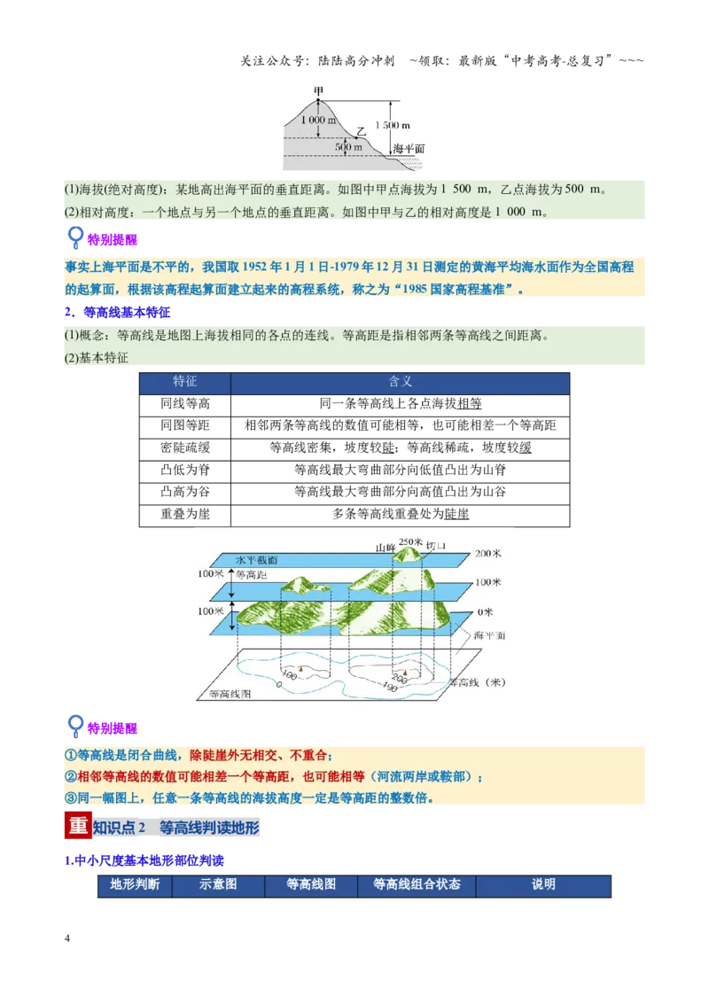 《第02讲等高线地形图（复习讲义）（全国通用）（学生版）_07-地理-高考总复习_一轮复习_2026年-地理高考一轮复习_2026年高考地理一轮复习讲义+练习+课件（新教材新高考）-G55_2026版》第4页预览