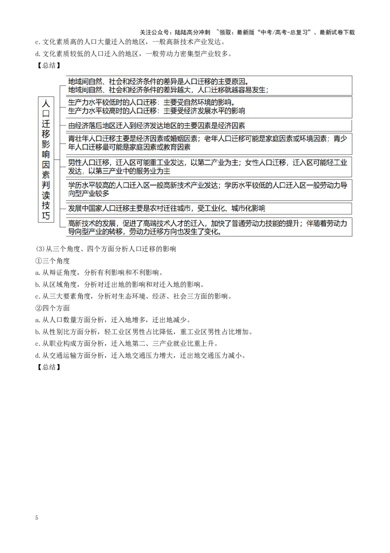 《秘籍05考前必记人文地理10个核心理论-（新高考通用）_07-地理-高考总复习_专项复习_2025年_2025年高考地理抢押秘籍（陕西、山西、宁夏、青海专用）》第5页预览