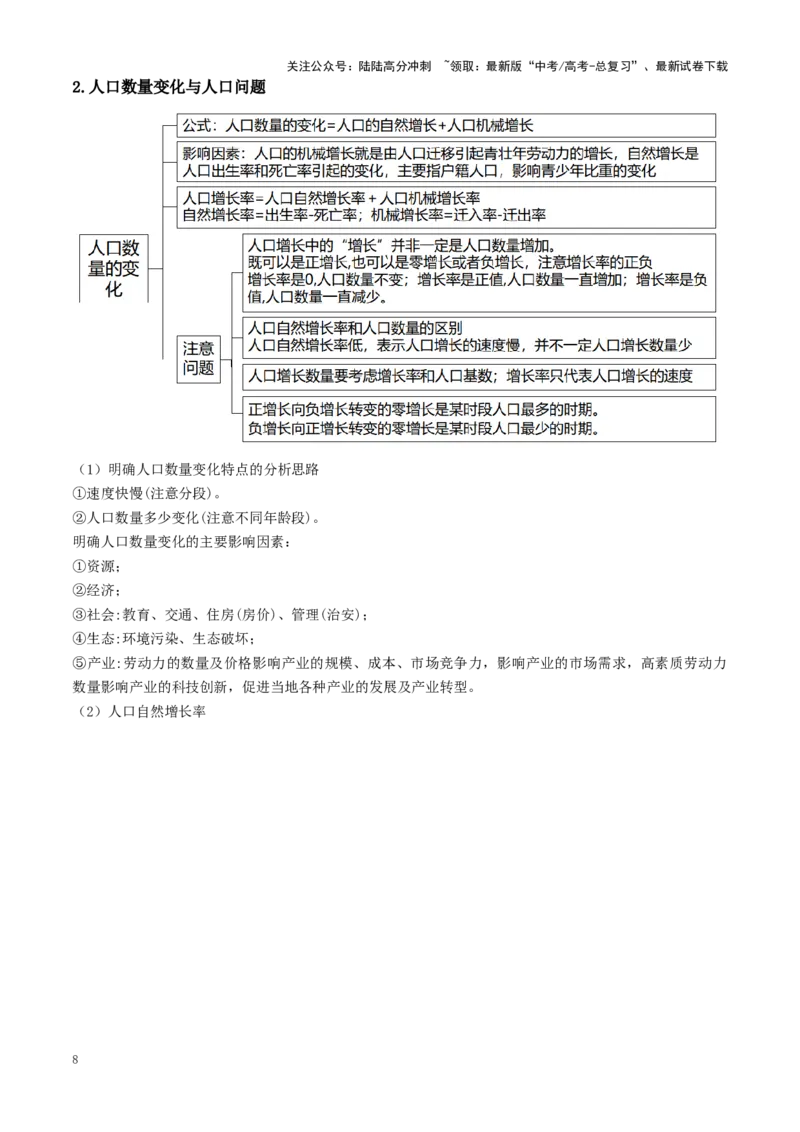 《秘籍05考前必记人文地理10个核心理论-（新高考通用）_07-地理-高考总复习_专项复习_2025年_2025年高考地理抢押秘籍（陕西、山西、宁夏、青海专用）》第8页预览