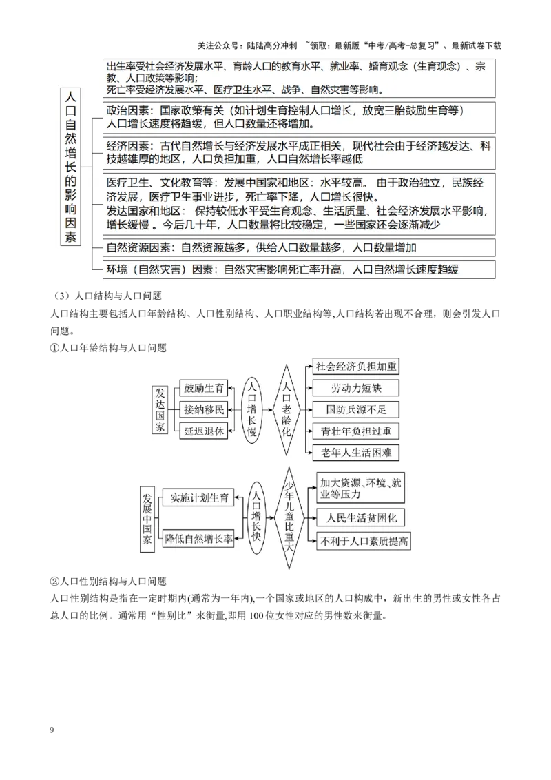 《秘籍05考前必记人文地理10个核心理论-（新高考通用）_07-地理-高考总复习_专项复习_2025年_2025年高考地理抢押秘籍（陕西、山西、宁夏、青海专用）》第9页预览