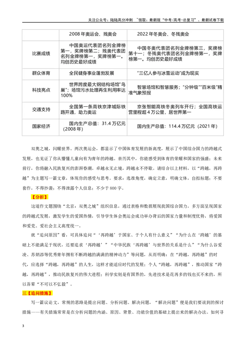 《专题24借追问增加思维深度的技巧_专项复习_2024年_2024年高考语文议论文写作应对策略_资料》第3页预览