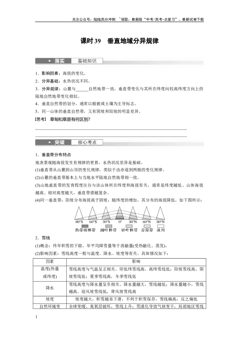 《第一部分　第六章　第2讲　课时39　垂直地域分异规律_07-地理-高考总复习_一轮复习_2024年_2024高考地理大一轮复习课件讲义新人教版知识总结_2024年高考地理一轮复习讲义（新人教版）》第1页预览