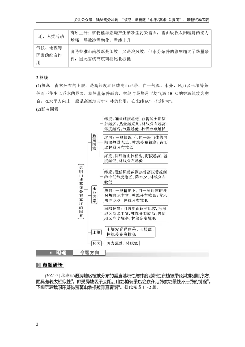 《第一部分　第六章　第2讲　课时39　垂直地域分异规律_07-地理-高考总复习_一轮复习_2024年_2024高考地理大一轮复习课件讲义新人教版知识总结_2024年高考地理一轮复习讲义（新人教版）》第2页预览