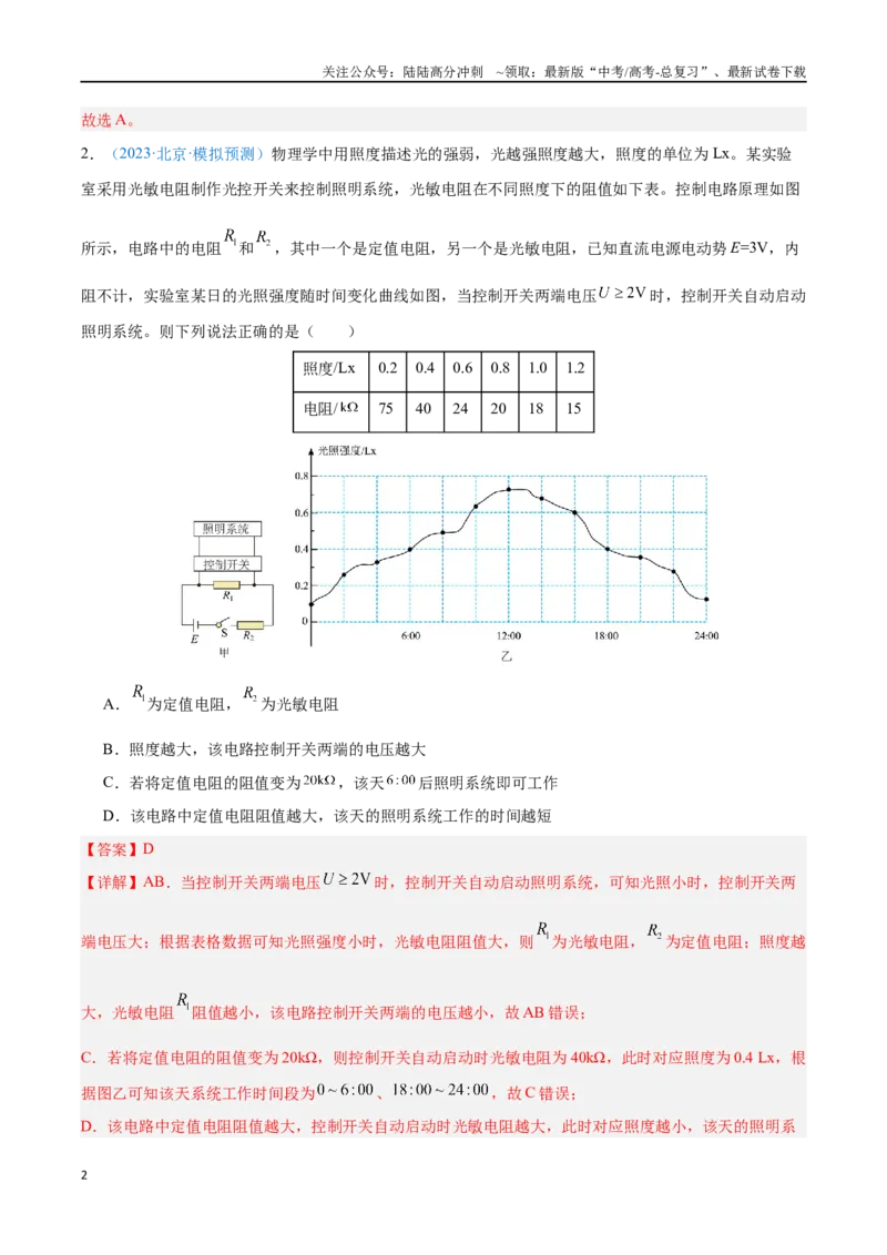 《专题22传感器（解析版）_04-物理-高考总复习_专项复习_2024年_2024年高考物理自我测评专题练（全国通用）_资料》第2页预览