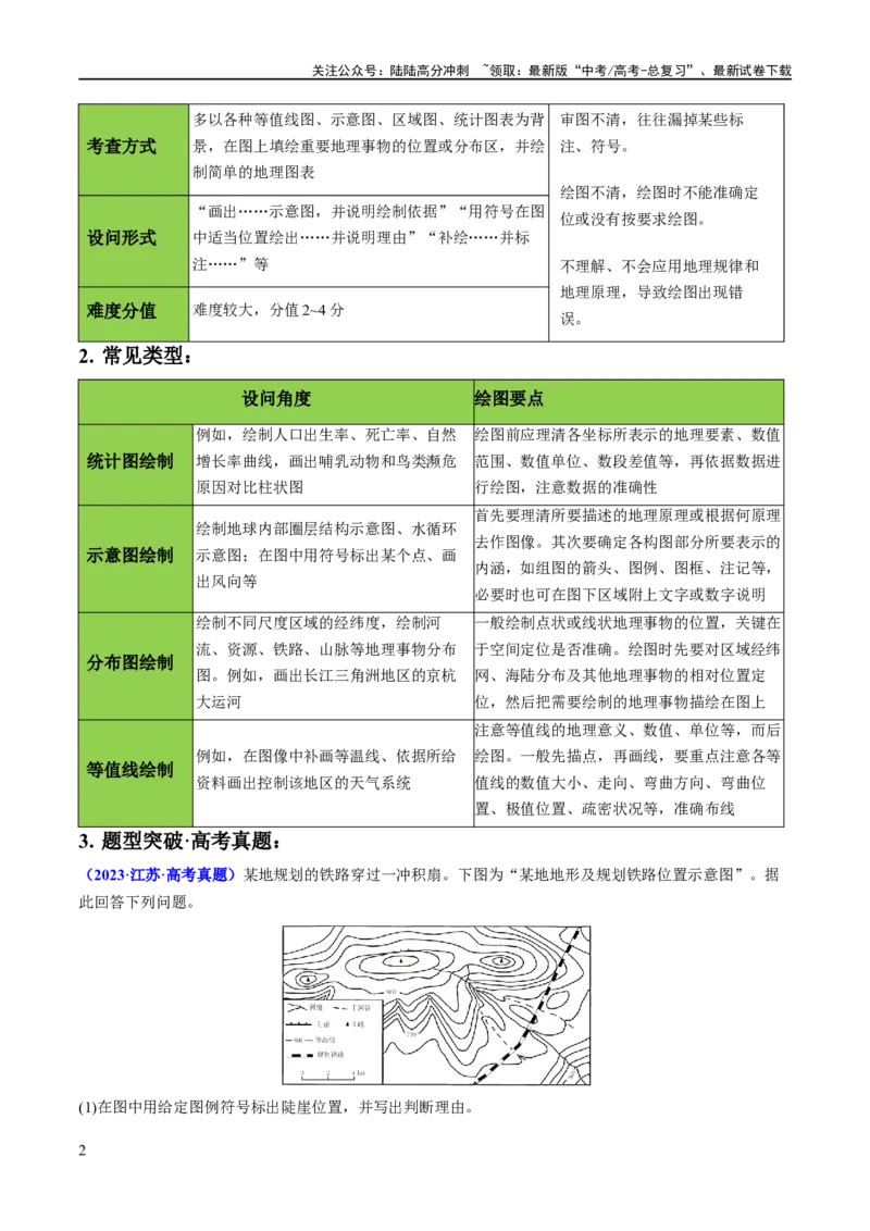《秘籍07抢分通关——新高考新题型（新高考专用）（学生版）_07-地理-高考总复习_专项复习_2025年_2025年高考地理抢分秘籍（新高考专用）_2024版》第2页预览