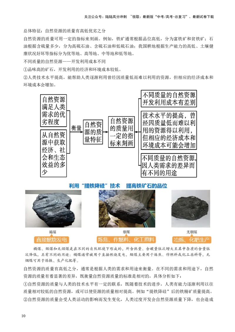《第37讲自然环境与人类社会（讲义）（解析版）_07-地理-高考总复习_一轮复习_2024年_2024年高考地理一轮复习讲练测（课件+讲义+练习）（新高考）_讲义+练习》第10页预览