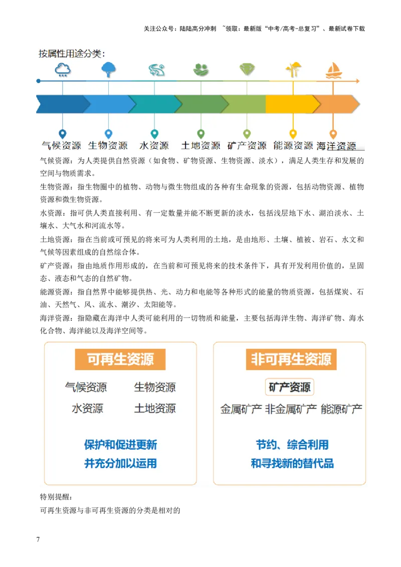《第37讲自然环境与人类社会（讲义）（解析版）_07-地理-高考总复习_一轮复习_2024年_2024年高考地理一轮复习讲练测（课件+讲义+练习）（新高考）_讲义+练习》第7页预览