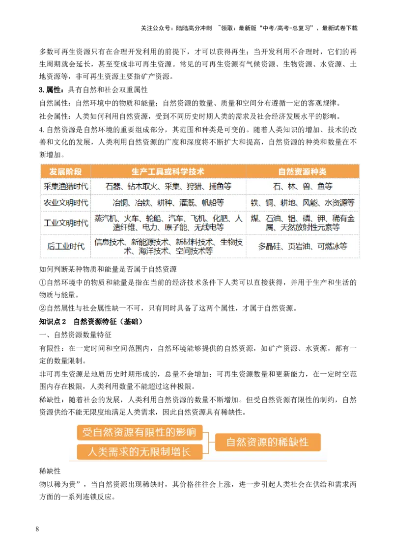 《第37讲自然环境与人类社会（讲义）（解析版）_07-地理-高考总复习_一轮复习_2024年_2024年高考地理一轮复习讲练测（课件+讲义+练习）（新高考）_讲义+练习》第8页预览