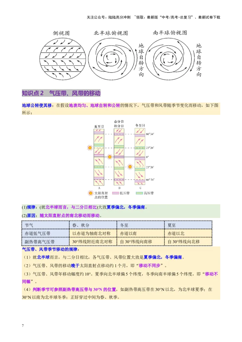 《第09讲气压带、风带与气候（大气环流与气候）（讲义）（学生版）_07-地理-高考总复习_一轮复习_2025年_2025年高考地理一轮复习讲义+练习+课件（新教材新高考）》第7页预览