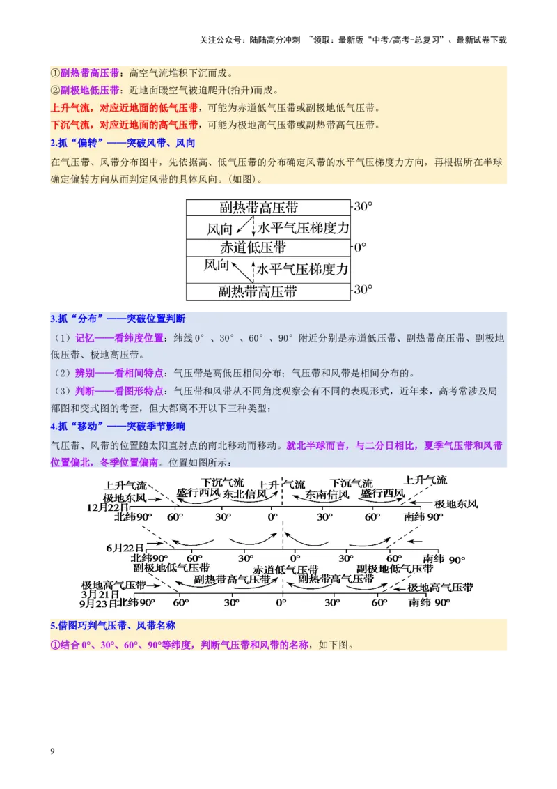 《第09讲气压带、风带与气候（大气环流与气候）（讲义）（学生版）_07-地理-高考总复习_一轮复习_2025年_2025年高考地理一轮复习讲义+练习+课件（新教材新高考）》第9页预览