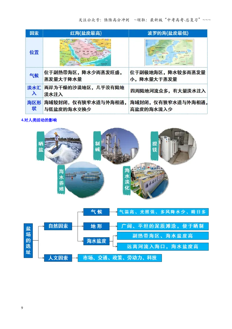 《第11讲海水的性质和运动（复习讲义）（全国通用）（教师版）_07-地理-高考总复习_一轮复习_2026年-地理高考一轮复习_2026年高考地理一轮复习讲义+练习+课件（新教材新高考）-G55_2026版》第9页预览